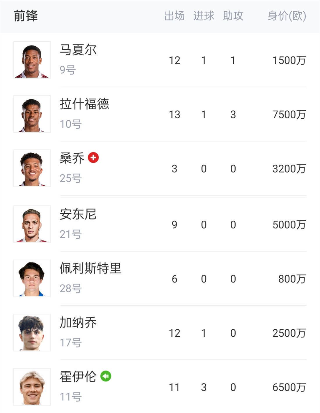 难道，秦家这个秦傲雪，和自己的心思一样？。
